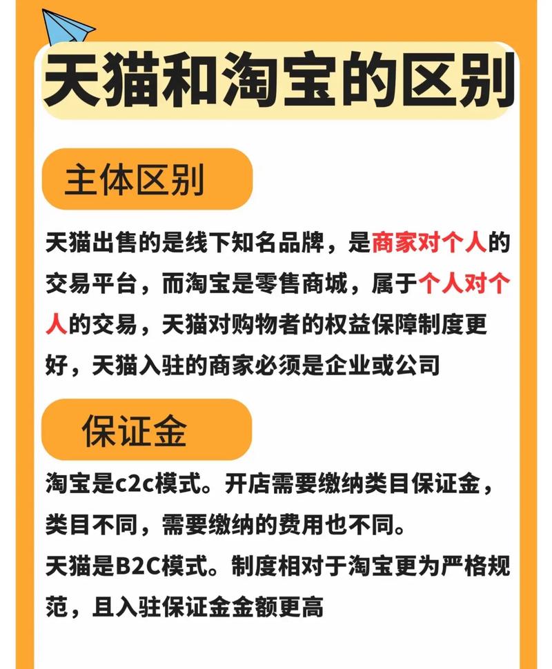 抖音评论里能写淘宝店铺名吗?评论怎么发图片?(抖音评论里能写文案吗)