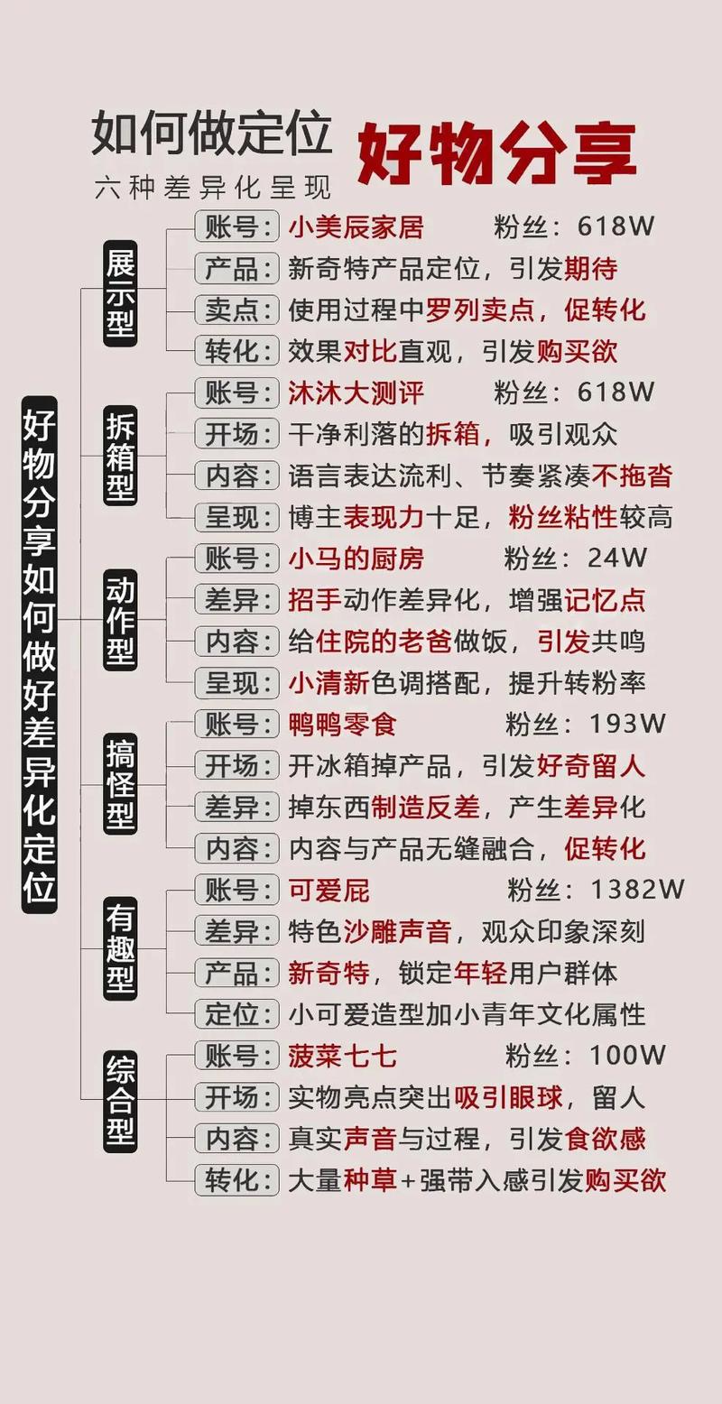 抖音短视频搬运技巧有哪些?方法是什么?(抖音短视频搬运怎么挣钱)