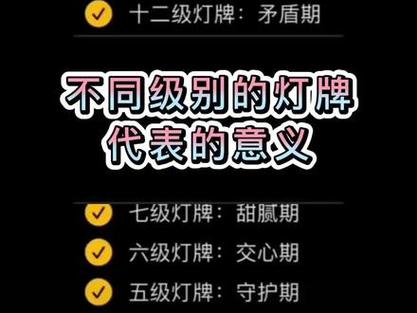 抖音的粉丝团灯牌怎么熄灭的?粉丝团灯牌多少钱?(抖音的粉丝团灯牌怎么突然灭了)