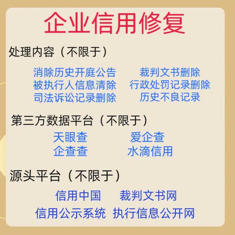 怎么撤销企业行政处罚?行政处罚记录公示期多久?(企业撤销银行账户的流程)