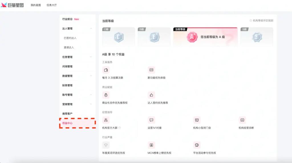 抖音巨量星图低质投稿内容解读及优化攻略(抖音巨量星图怎么玩)