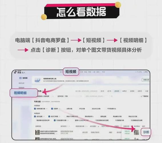 抖音商家联系带货达人的常见方式(抖音商家带货口碑怎么看)