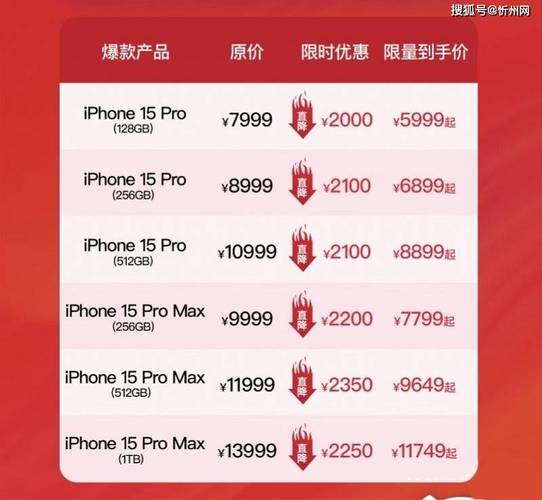 2024年双11几号买苹果手机最便宜?苹果双十一会降价多少?(2014年双11)