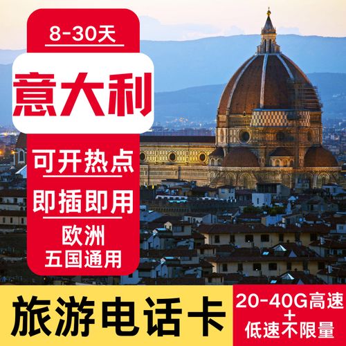瑞典与西班牙旅游必备，如何选择合适的流量卡？