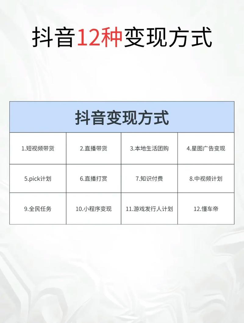 抖音浏览量变现怎么算？变现的收益是否稳定？(抖音浏览量变现在哪里)