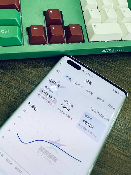 电子营业执照能开抖音小店吗?怎么上传营业执照?(电子营业执照能注销吗)