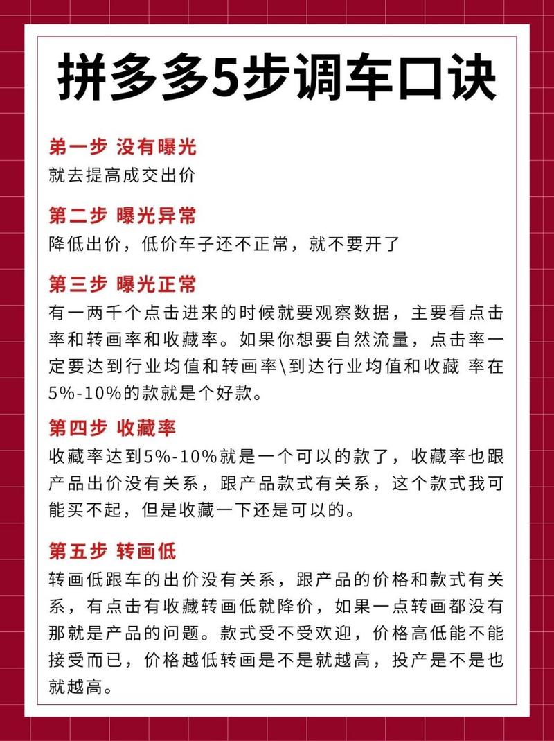拼多多标准推广怎么计费?有什么免费推广方法?(拼多多标准推广成交出价多少合适)