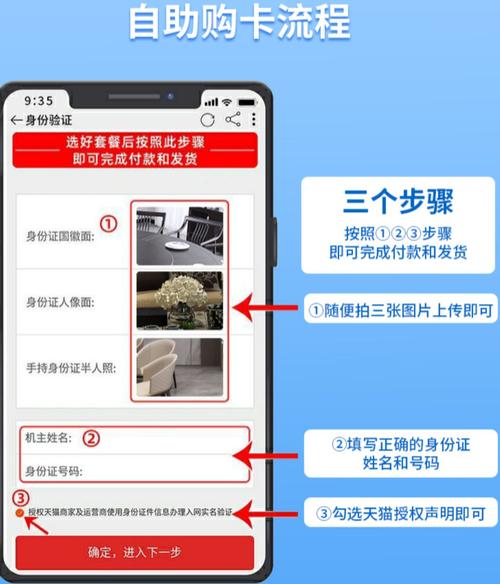 如何轻松完成流量卡的认证流程？