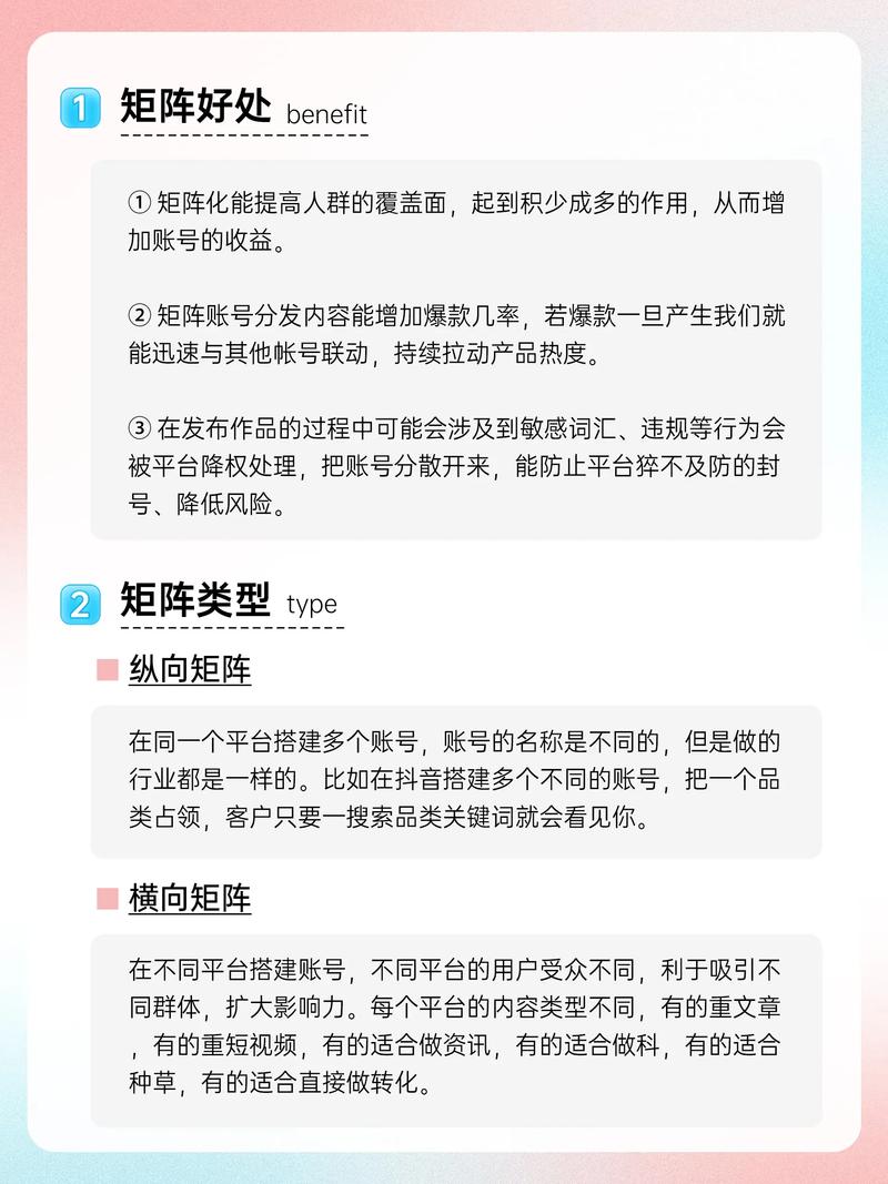 抖音矩阵怎么带货赚钱?怎么提现?(抖音矩阵怎么搭建)