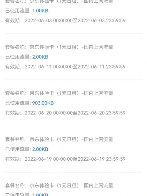 华为卡2流量使用情况如何？