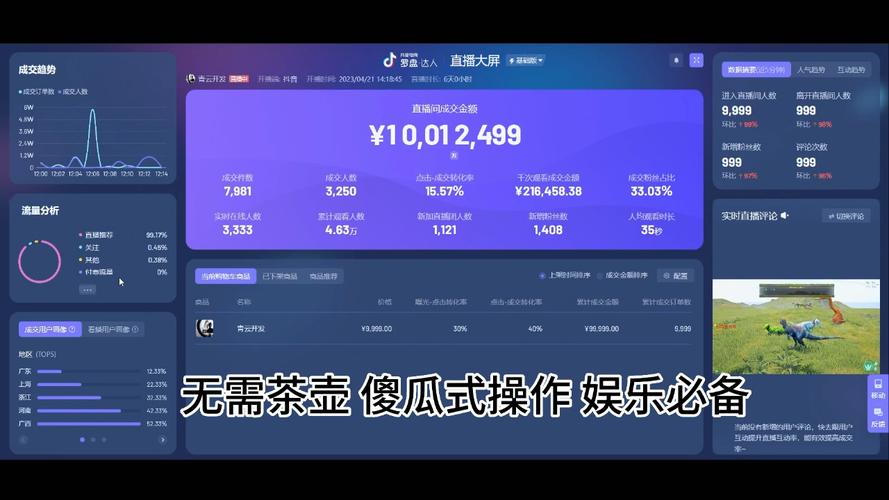 抖音商家怎么用罗盘配置大促成交目标?(抖音商家怎么用电脑登陆)