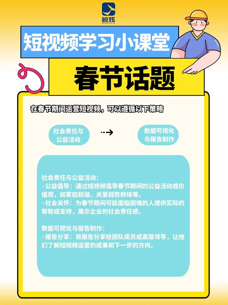 抖音短视频运营全攻略,怎么制作短视频?(抖音短视频运营是干什么的)