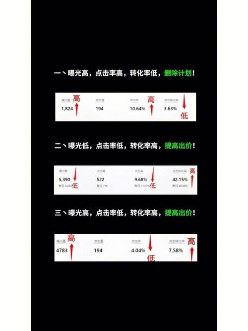 拼多多用直通车怎么推爆款？直通车如何设置关键词？(拼多多直通车在哪)