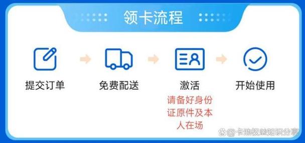 纯流量卡如何连接互联网？