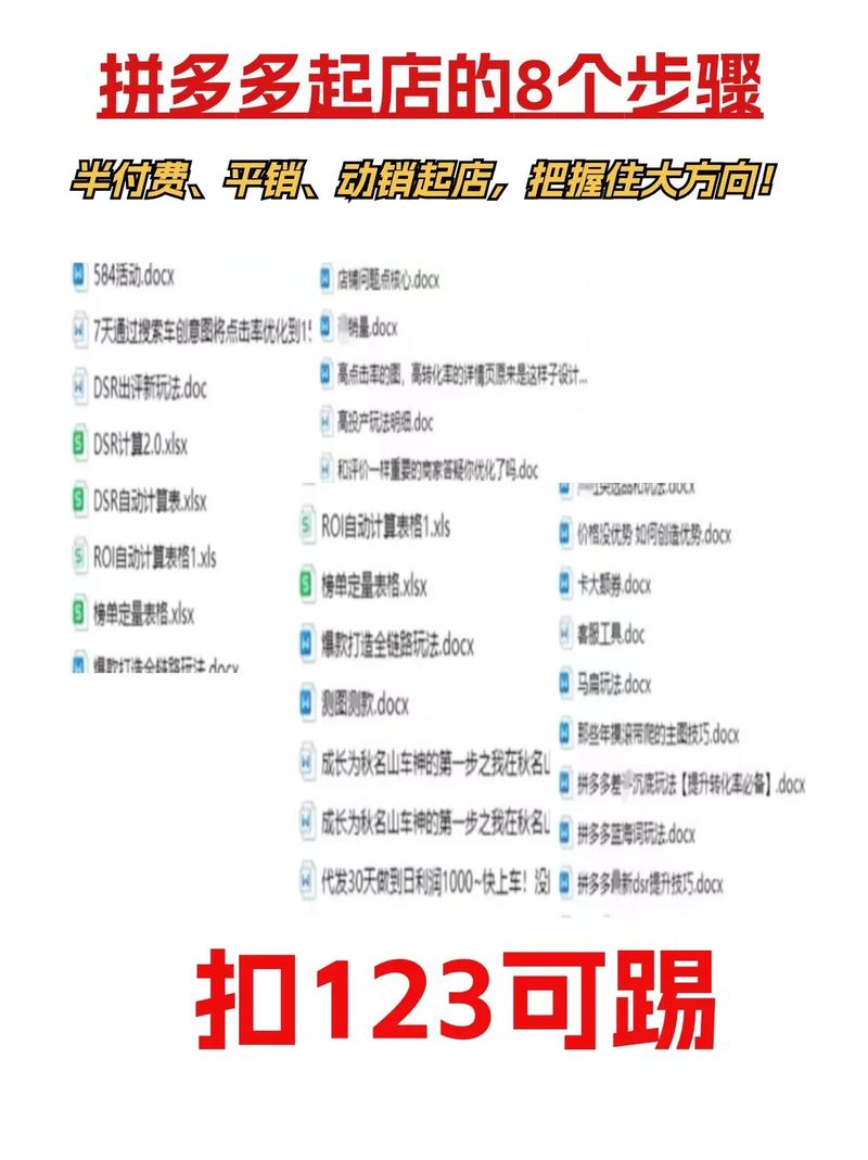 拼多多零基础到打造单品爆款的实操,怎么才能快速做起来?(拼多多0基础怎么运营)