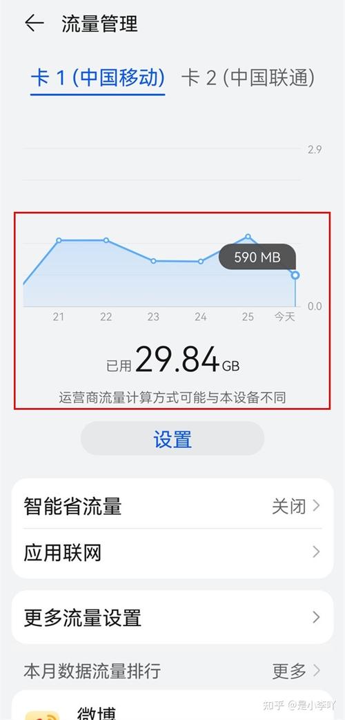 华为卡2 流量
