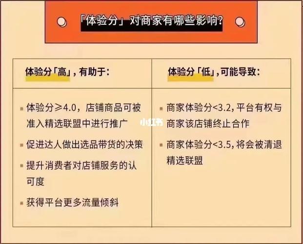 抖音好物联盟怎么申请?有什么要求?(抖音好物联盟在哪)