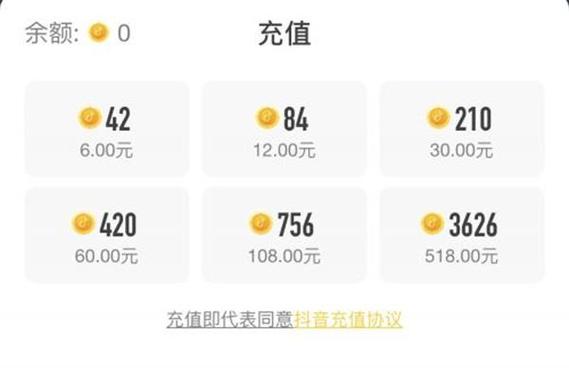 抖音充值的钱怎么退回?充值协议有哪些了?(抖音充值的钱怎么用)