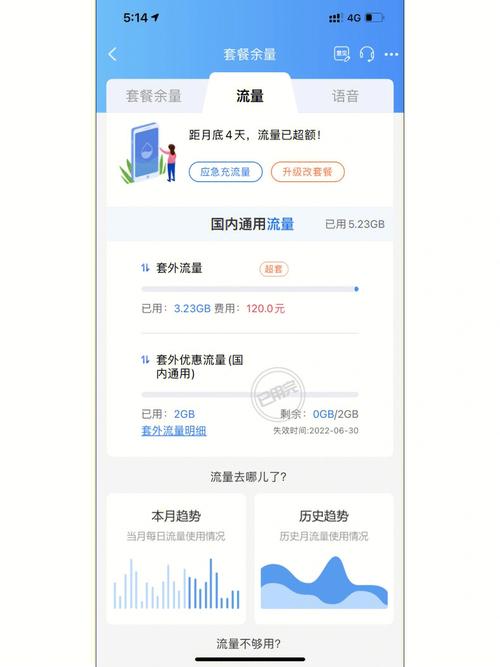 不限量流量卡流量用超了
