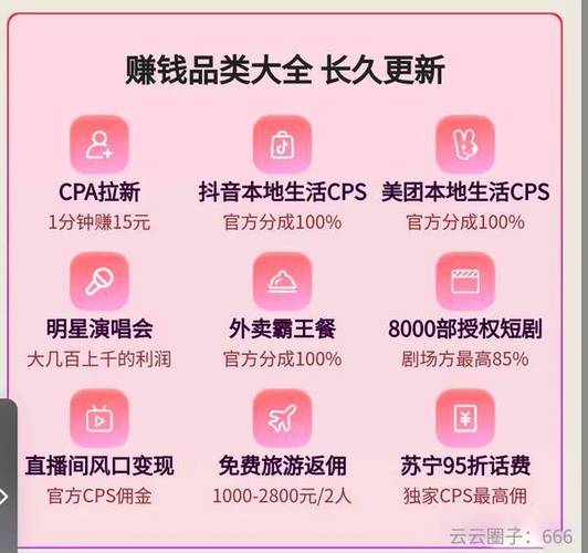 抖音达人推广收费标准是什么?佣金怎么结算?(抖音达人推广收费比例是多少)