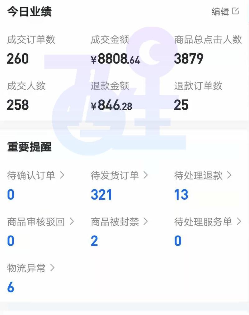 抖音小店购物安全吗？遇到不发货问题该如何应对？如何购买运费险保障？