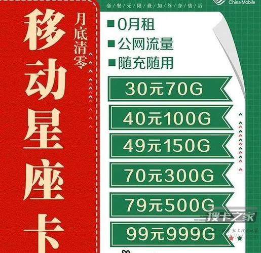 网络流量卡究竟是什么？