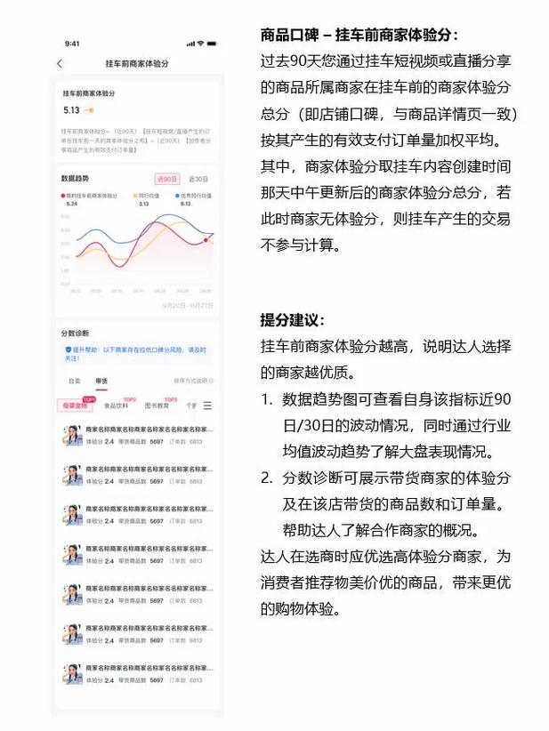 抖音带货口碑分和商家的体验分什么关系(两者的重要区别)(抖音带货口碑分多久更新一次)