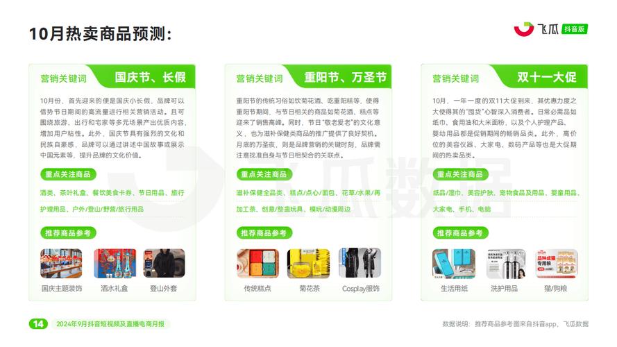 抖音电商直播间营销互动玩法规范(抖音电商直播间不进人,什么原因)