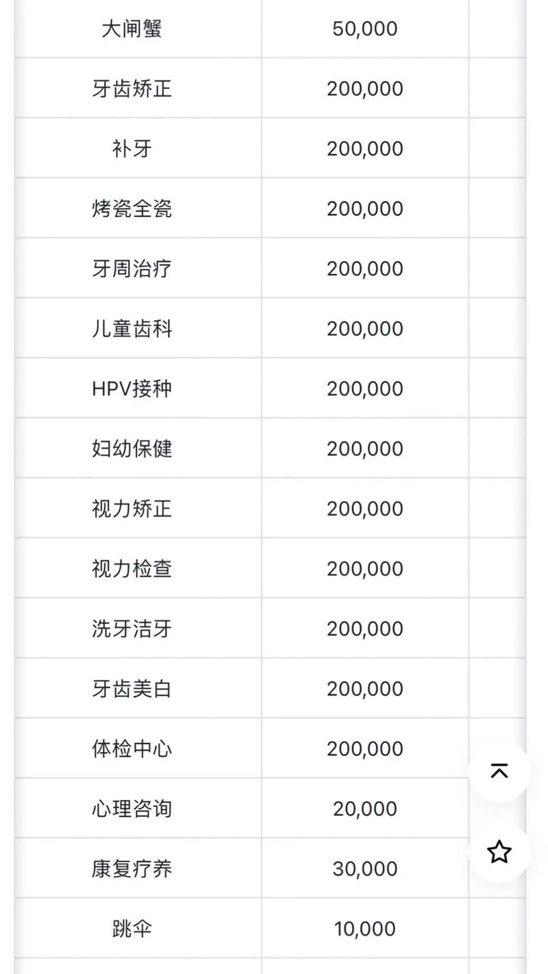 抖音保证金每年都要交吗?保证金有什么用?(抖音保证金2000元吗)