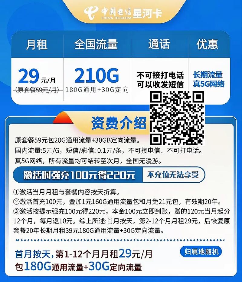 无限流量真的无限吗？揭秘电信星卡流量版的真实面貌