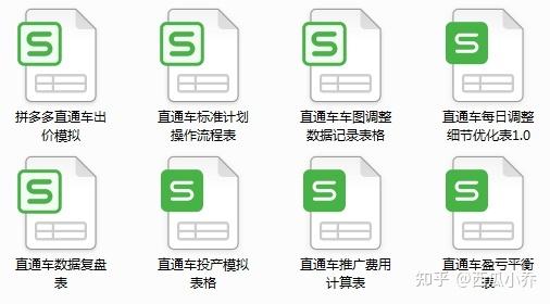 多多搜索ocpx推广好还是自定义好?拼多多的ocpx有什么功能?(多多搜索ocpx第一阶段怎么出价)
