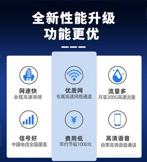 流量卡免流量app可以更改吗
