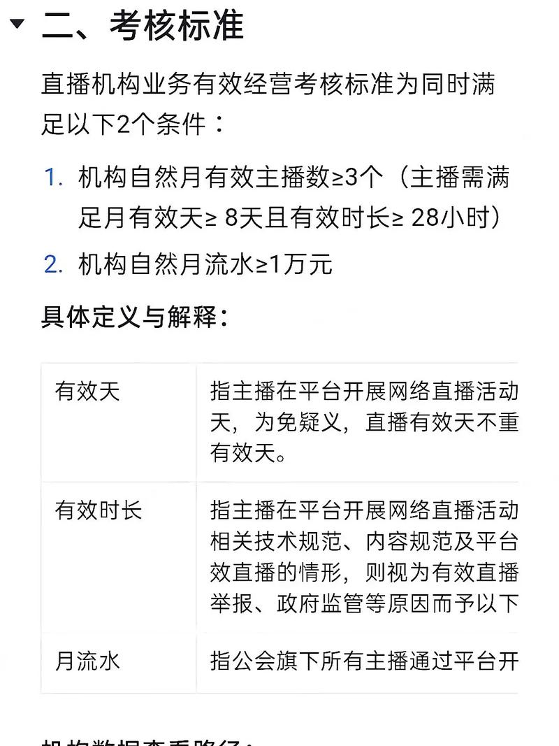 抖音加入公会可能有哪些不利因素，如何安全退出？