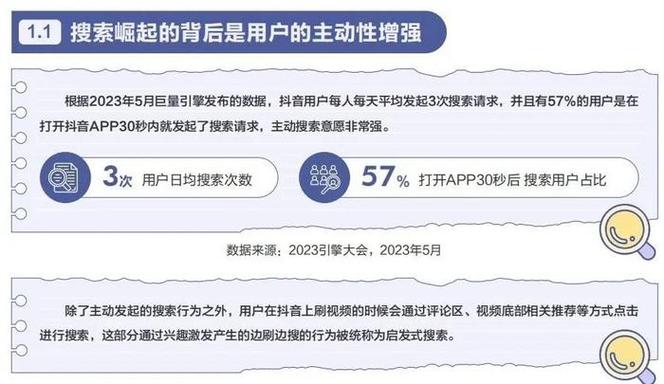 抖音作品搜索量是他人搜我的吗?作品搜索量是怎么搜索的?(抖音作品搜索量是什么意思)