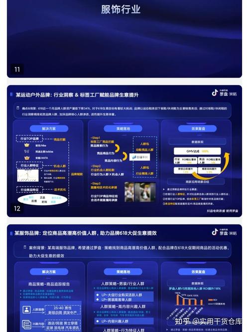 抖音电商罗盘手机端经营简报是什么？怎么用？(抖音电商罗盘手机版)