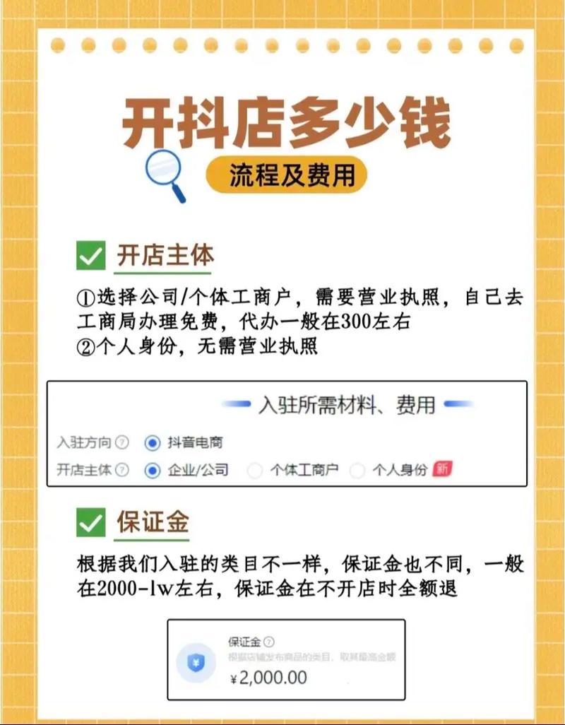 新开抖音小店怎么推广(抖音小店营销方案)(新开抖音小店怎么入驻精选联盟)
