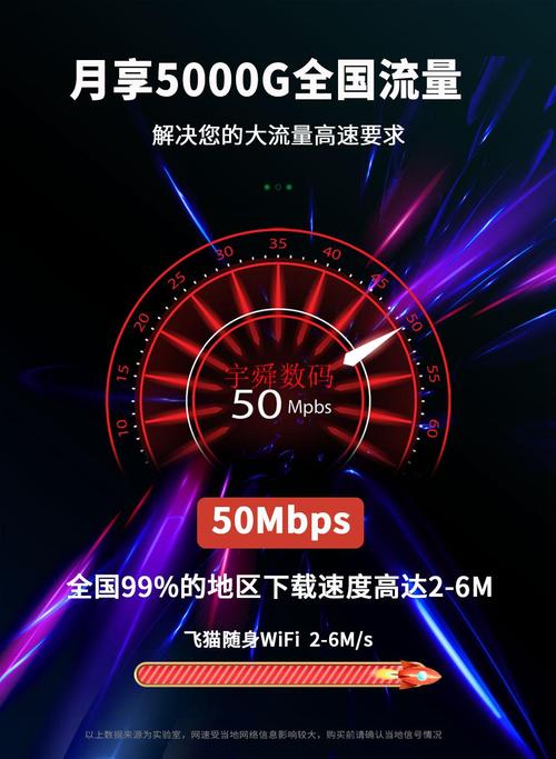 路由器流量卡无限流量