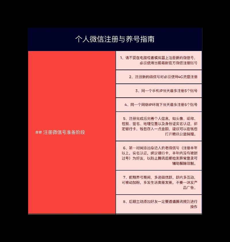 如何在抖音上快速增加粉丝并发布作品？养号策略揭秘！