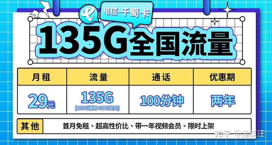 买流量好还是买流量卡好
