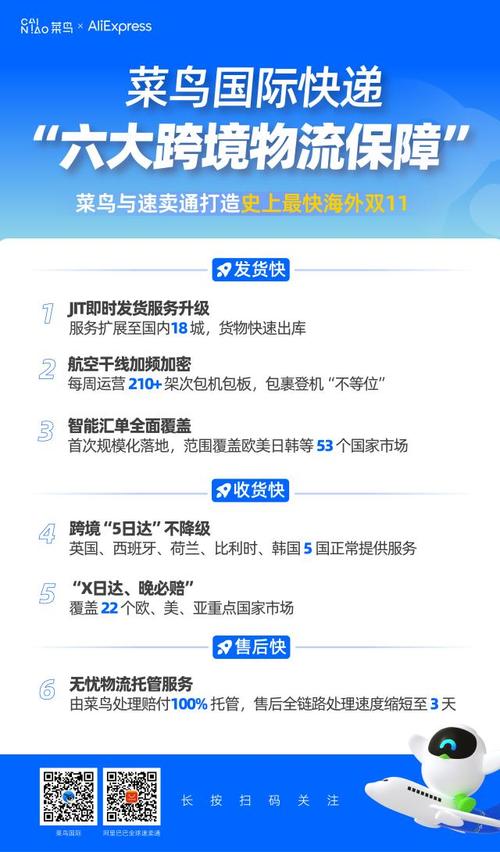速卖通全托管双11备货激励来了!(速卖通tro)