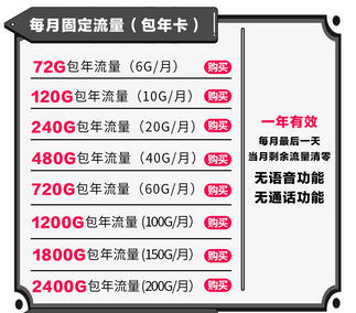 流量卡要收流量固定费吗