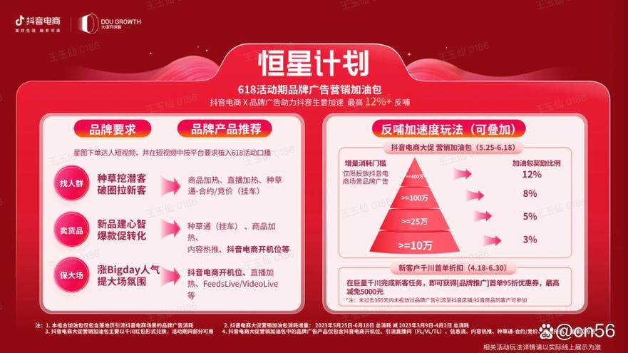 2023年抖音618好物节发货及服务调整公告(抖音2022年)