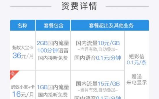 蚂蚁大宝卡是否提供流量服务？