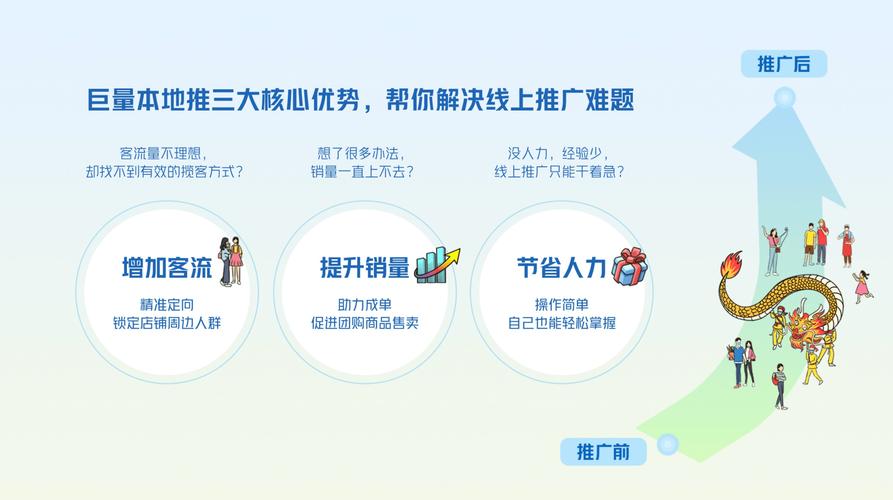 抖音地推能否成为赚钱的新途径？揭秘其盈利模式与操作方法