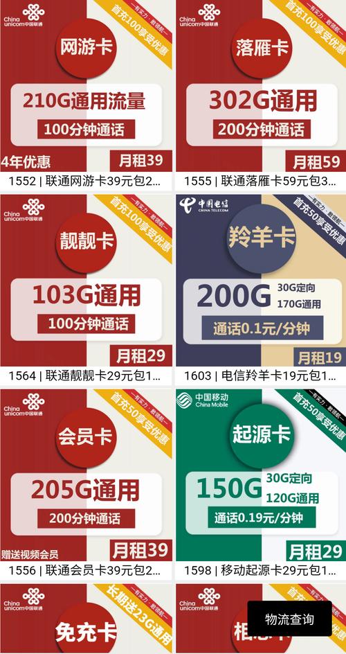 省份ip流量卡
