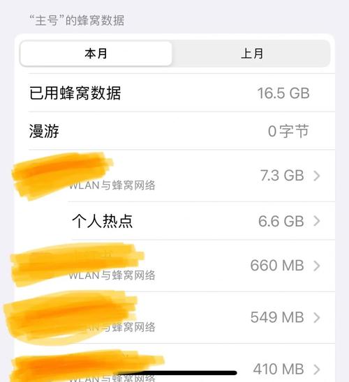 为什么校园流量卡的流量越来越少？