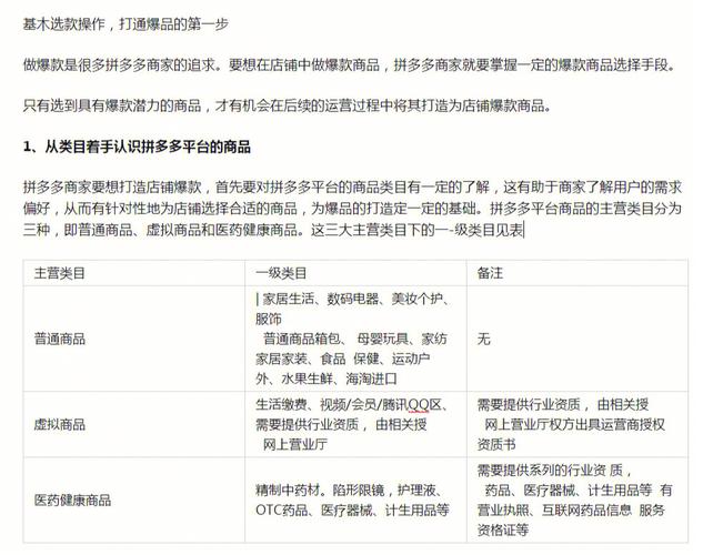 拼多多单品爆款能否带动全店销售?如何打造爆款?(拼多多爆款商品)