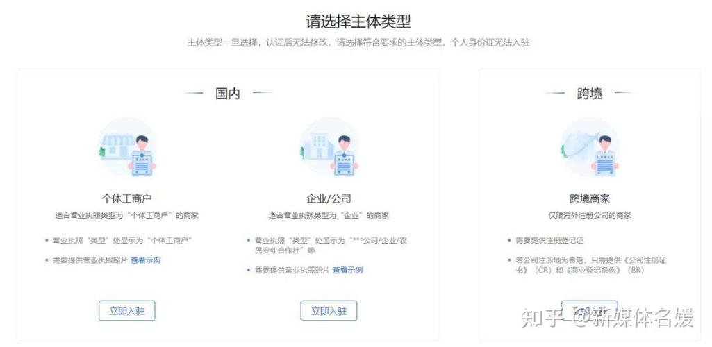 抖音小店入口在哪(解析头条小店与抖音小店)(抖音小店入口在哪里找)