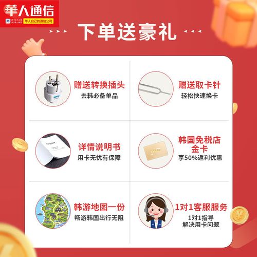 esim无限卡流量