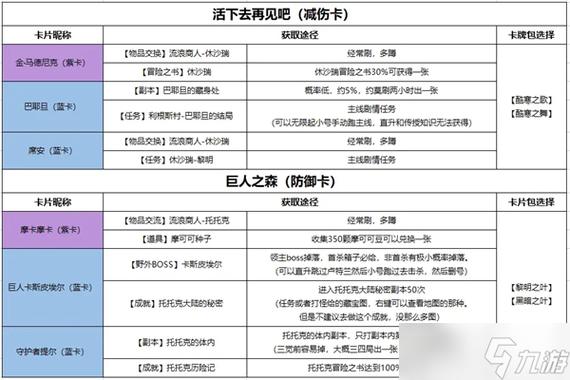 方舟流量卡热线